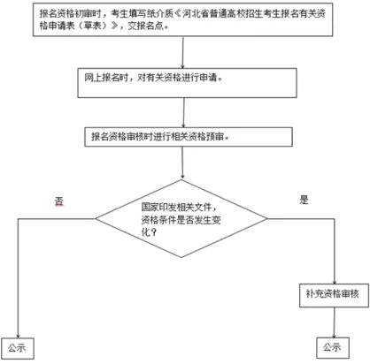 微信图片_20221021160553