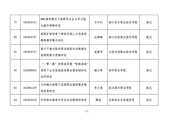 图片 15