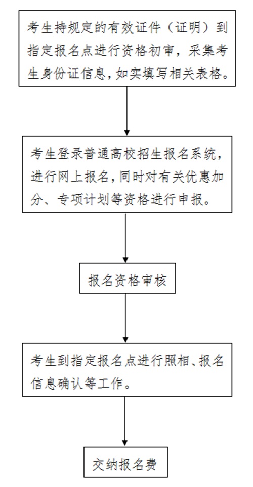 图片 1