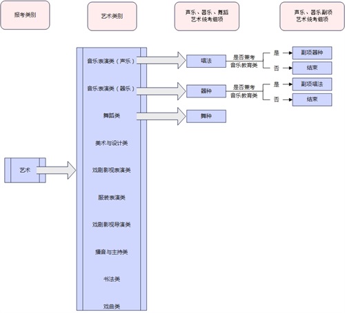 图片 2