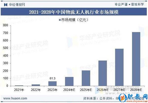 图片 1