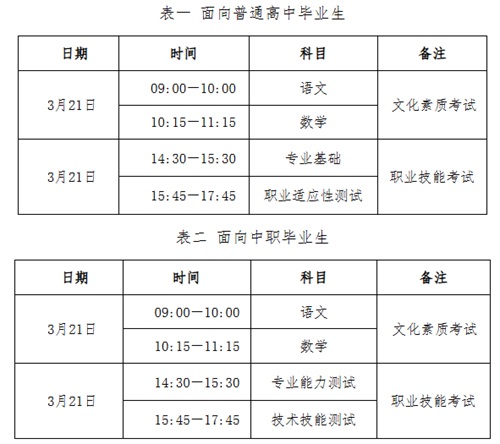 图片 2