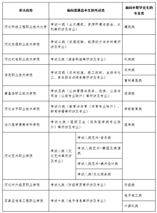 图片 1